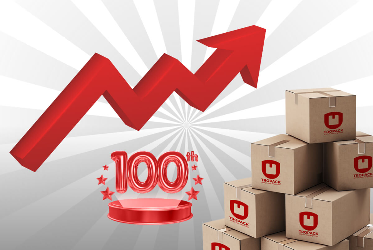 Eksisnya Hingga 100 Tahun Ke Depan